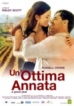 Un'Ottima Annata (2006) Un'Ottima Annata (2006)