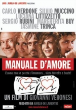 Manuale d'Amore (2005) Manuale d'Amore (2005)